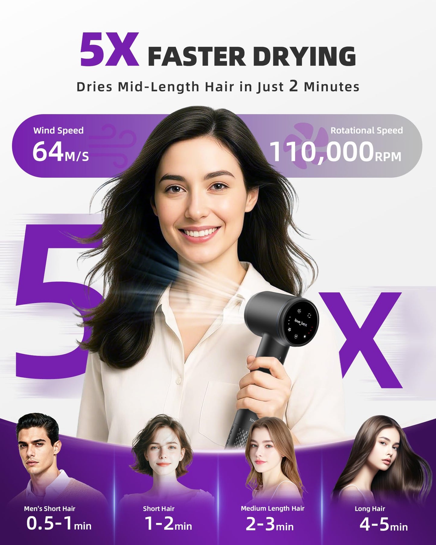 Hair Dryer, Professional Ionic Hair Dryer for Fast Drying, Low Noise and Quiet, Lightweight, 600 Mmillion Negative lonic High-Speed Hair Blow Dryer Without Hair Damage for Women, Men, Travel, Salon