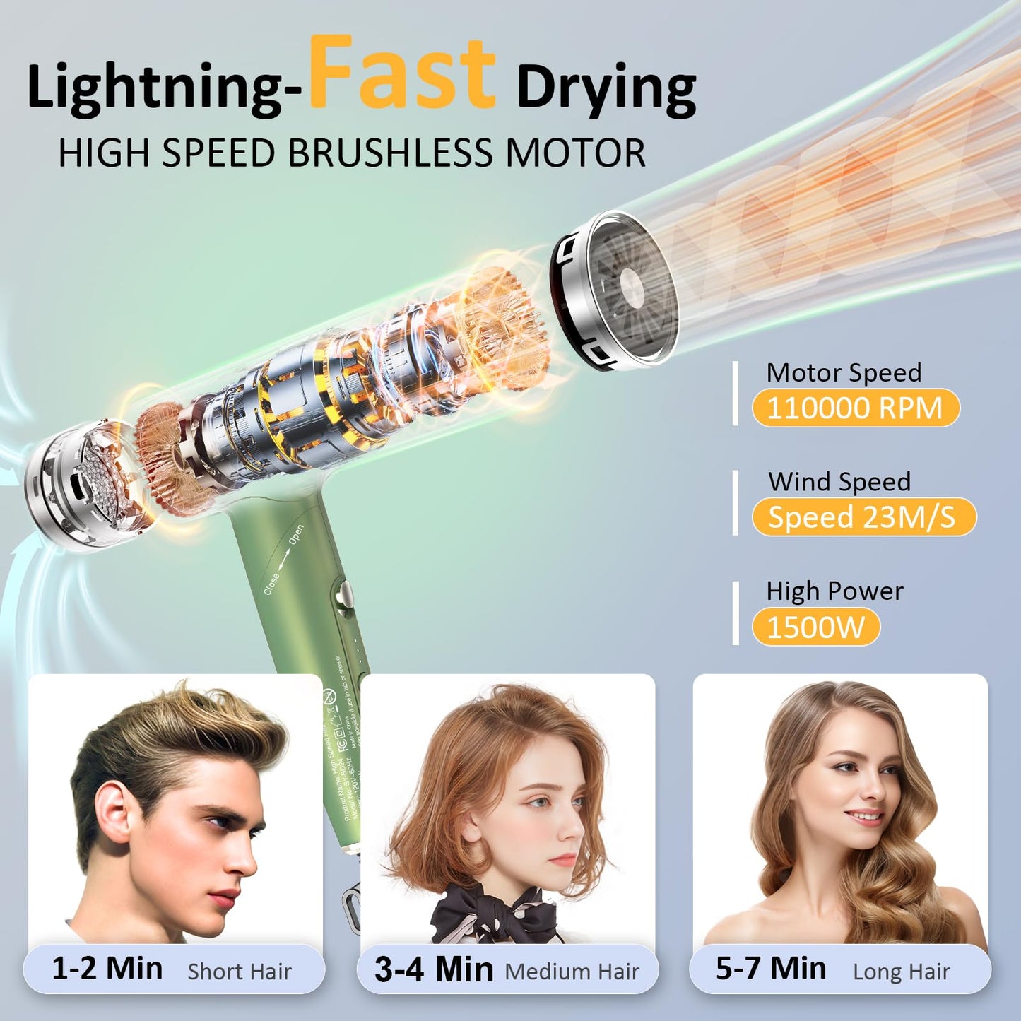 High Speed Plasma Ion Hair Dryer with Diffuser, Professional Blow Dryer 130000 RPM Brushless Motor for Fast Drying,1500W 3Temps/3Speeds Thermo-Control Lightweight Hairdryer for Women Home Travel Salon