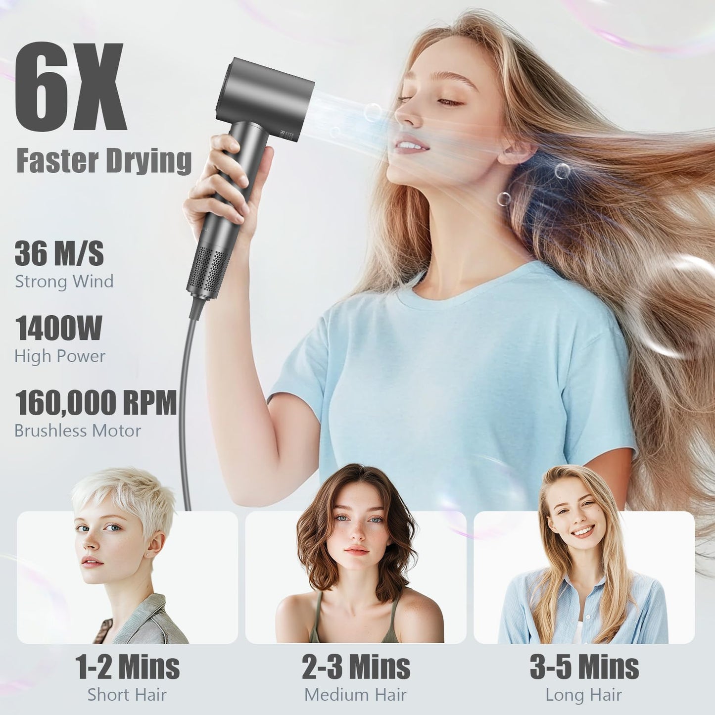 slopehill 110,000 RPM Professional Hair Dryer - 0.8lb Ultra-Lightweight, 2 Billion Ion Technology for 98% Frizz Reduction, AI Smart-Temp Control, Magnetic Attachments for All Hair Types (Dark Grey)