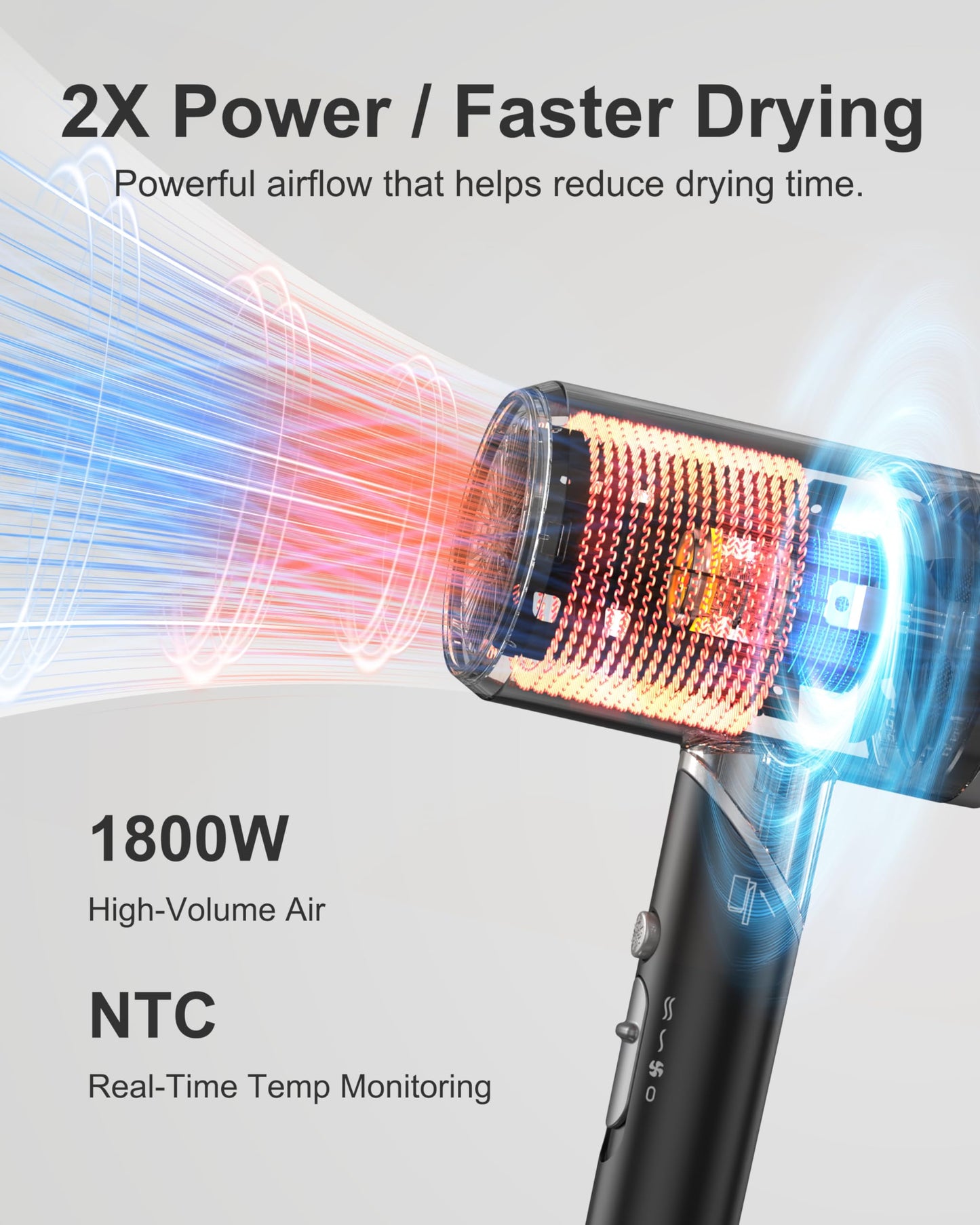 ANNLARY Hair Dryer with Comb | 1800W Blow Dryer with Diffuser for Curly Hair | Plasma Ionic Hairdryer for Frizz Control | Foldable & Protable Design for Travel | 6.5 ft ALCI Cord for Women and Men