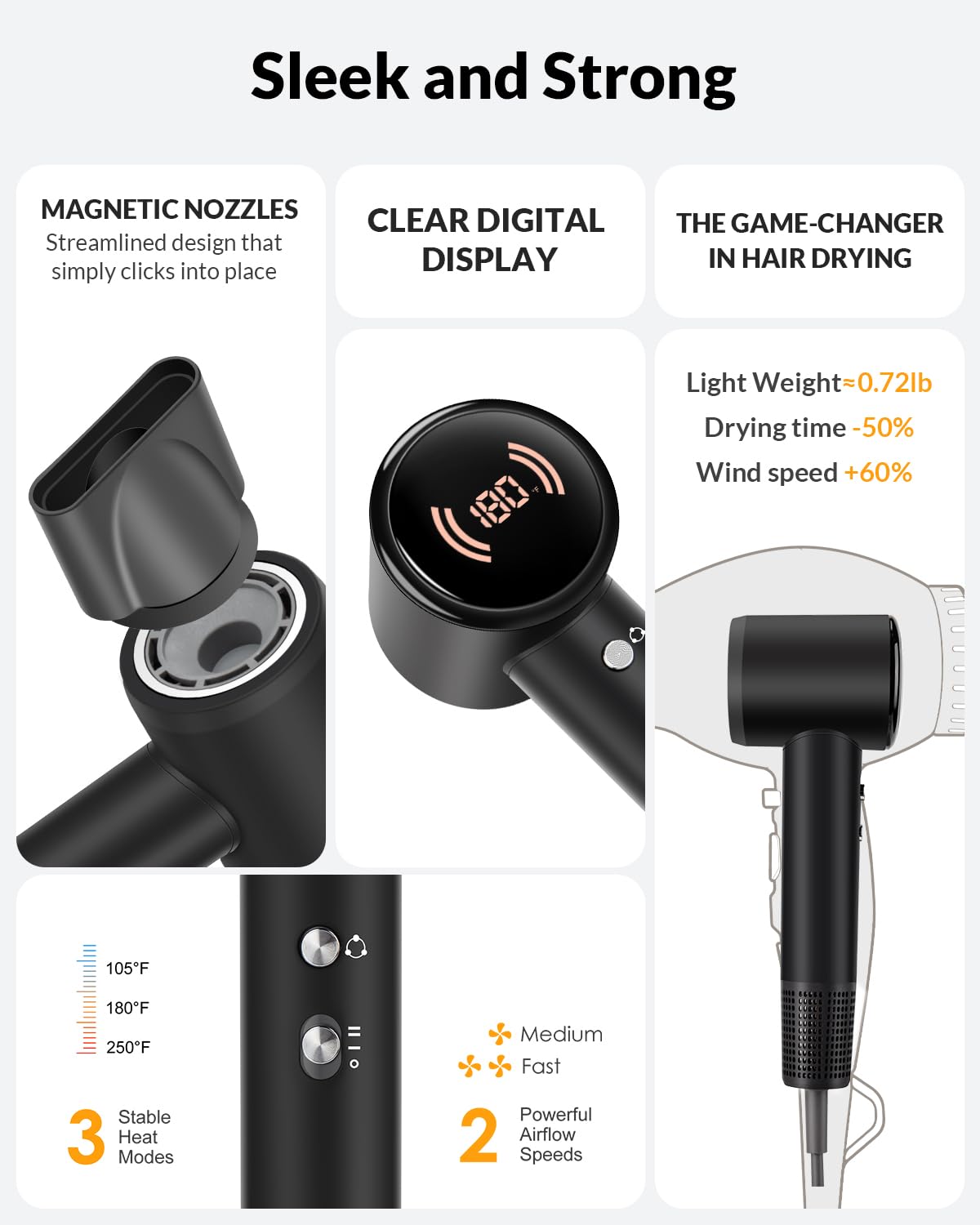 Hair Dryer,Travel Hair Dryer with Diffuser,110000 RPM High Speed Ionic Blow Dryer,Temperature Display,Low Noise&Lightweight Blow Dryer,Fast-Drying,No Heat Damage,Suitable for All Hairstyles(Black)