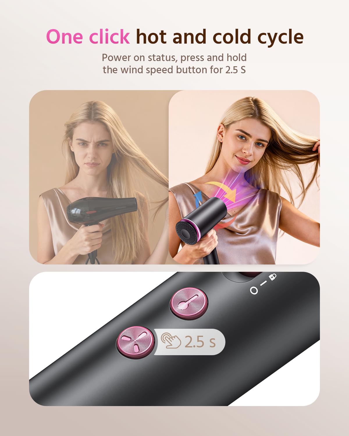 Hair Dryer, 1800W Ionic Hair Dryer with 3 Smart Mode (Baby/Men/Women), High Speed Brushless Motor for Fast Drying (2-5 Mins), Lightweight Hair Dryers for Women, for Home & Travel(Pink)