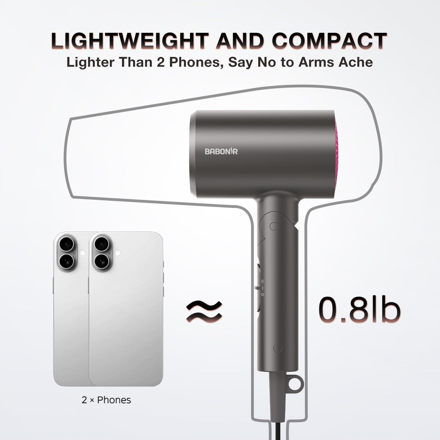 BABONIR Hair Dryer with Diffuser for Women, 1875W Fast Drying Ionic Blow Dryer for Home Use, Lightweight Foldable Hairdryer with Concentrator Nozzle, 3 Heat 2 Speed Settings, Gray