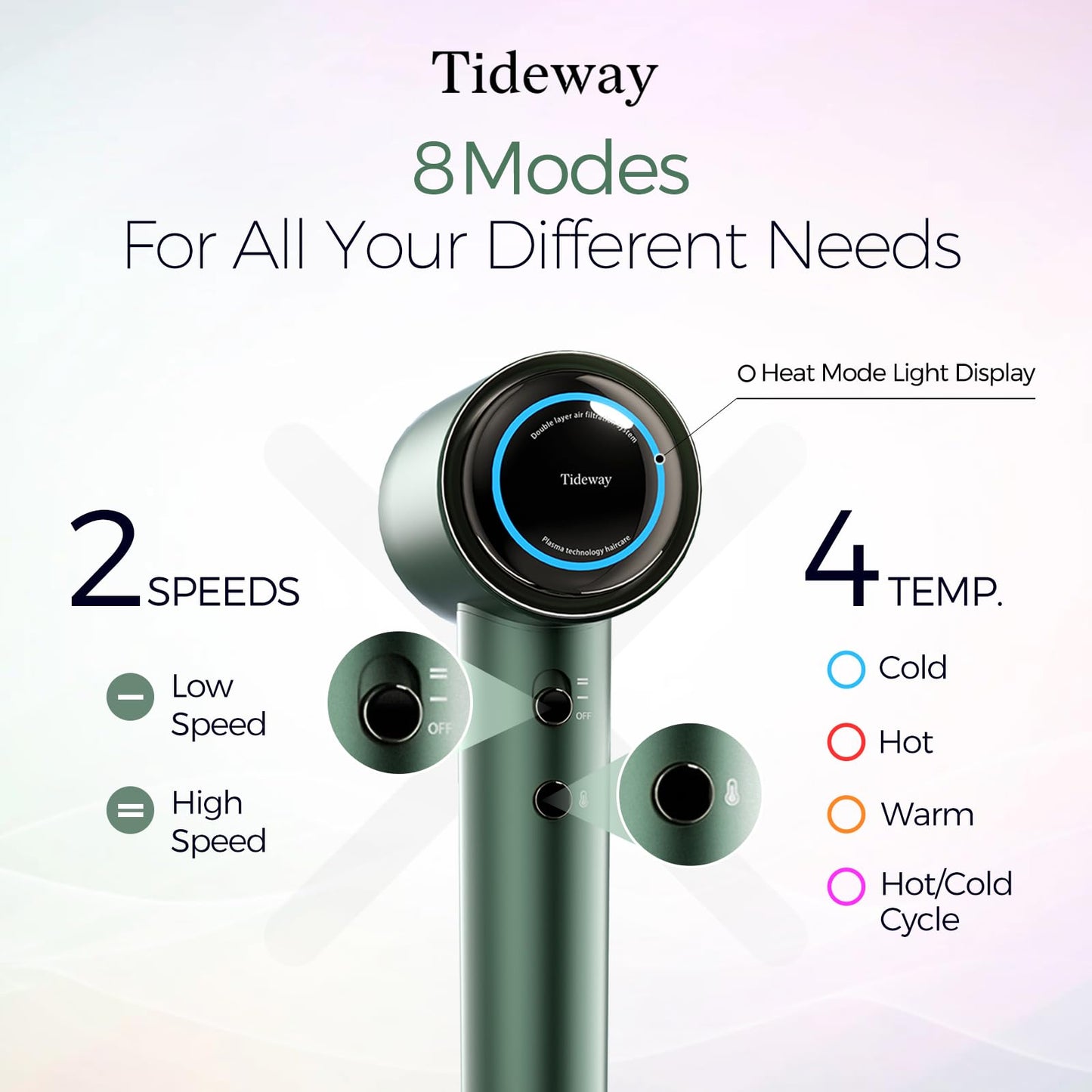 Tideway Hair Dryer Professional High-Speed Ionic Blow Dryer 110,000 RPM, Compact Hair Dryer with Magnetic Diffuser, Fast Drying with Brushless Motor Low Noise Smart Temperature Control-H11