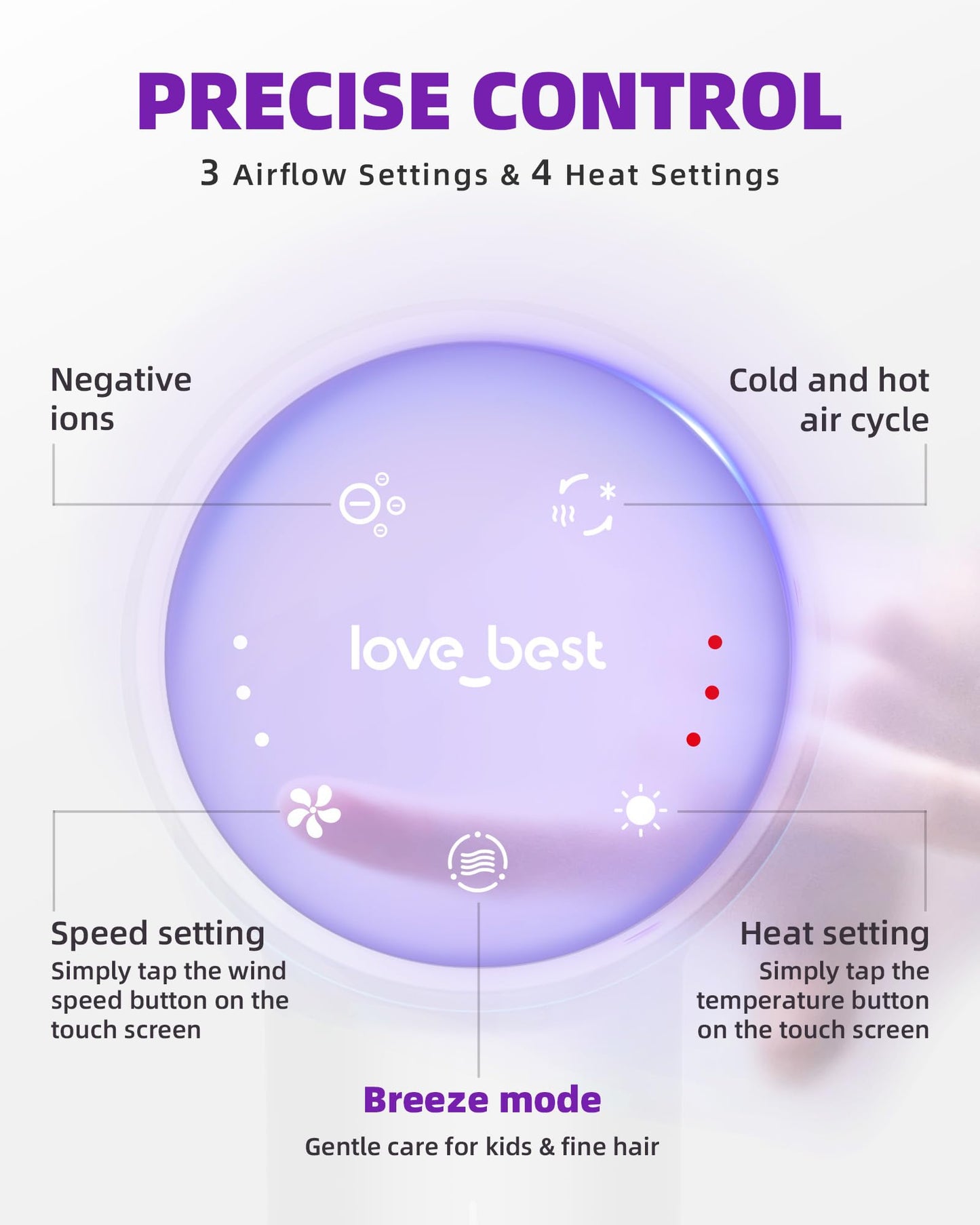 Hair Dryer, Professional Ionic Hair Dryer for Fast Drying, Low Noise, Lightweight, 600 Million Negative Ions High-Speed Hair Blow Dryer with Diffuser for Curly Hair Women, Men, Home, Travel, Salon