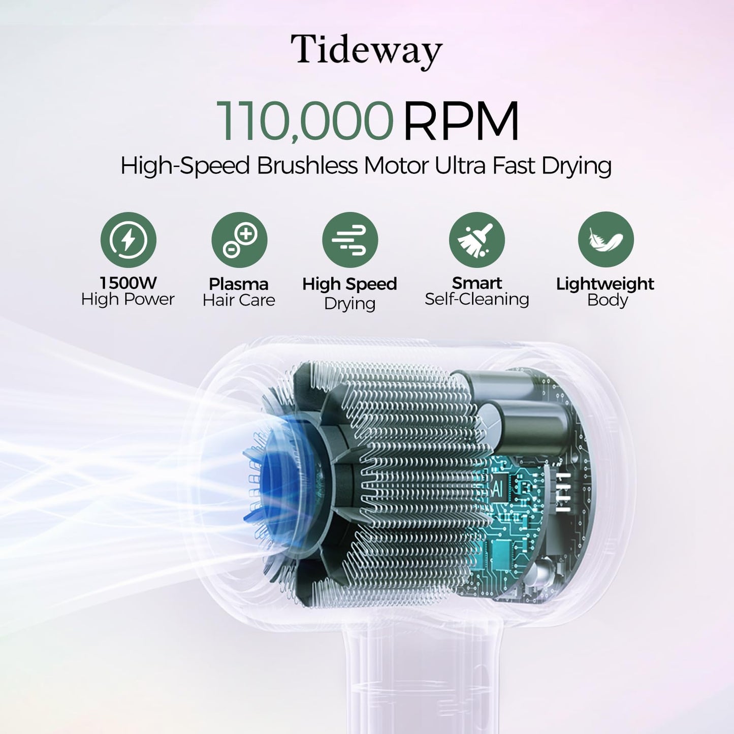 Tideway Hair Dryer Professional High-Speed Ionic Blow Dryer 110,000 RPM, Compact Hair Dryer with Magnetic Diffuser, Fast Drying with Brushless Motor Low Noise Smart Temperature Control-H11