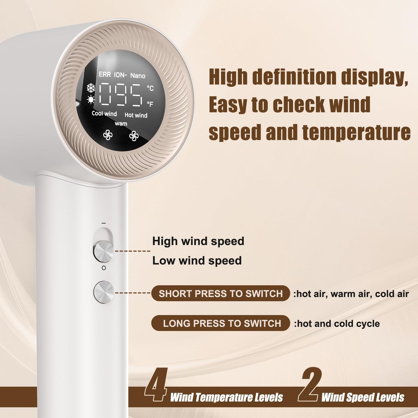 Hair Dryer, 1600W High Speed Ionic Blow Dryer with 300 Million Negative Ions, 160000 RPM Brushless Motor for Fast Drying, 59dB Low Noise & 65M/S Hair Dryers for Home Travel, White