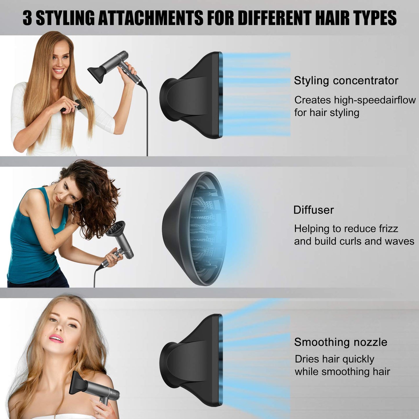 slopehill Hair Dryer with Unique Brushless Motor | Intelligent Fault Diagnosis | Innovative Microfilter | Oxy Active Technology | Led Display (Grey)