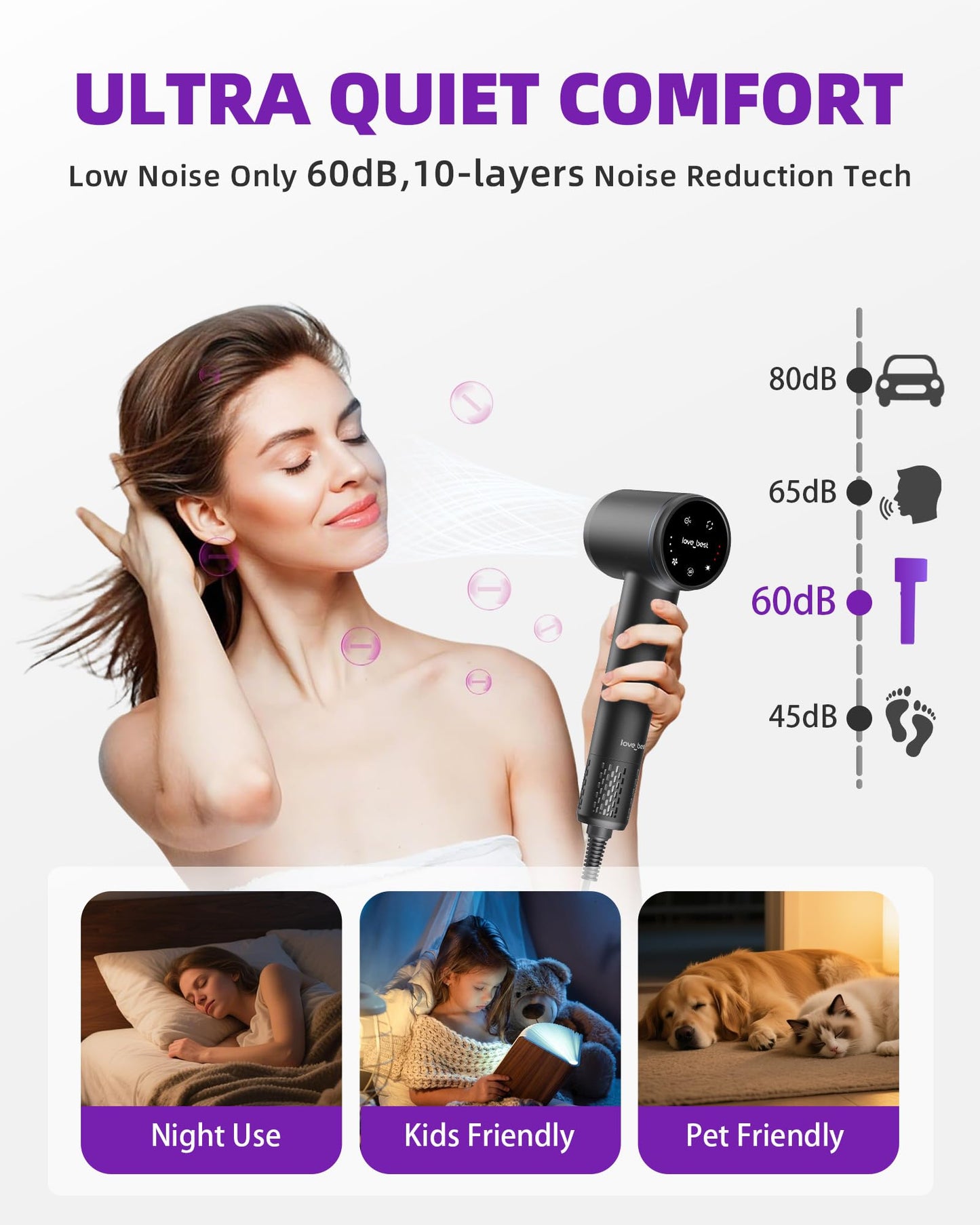 Hair Dryer, Professional Ionic Hair Dryer for Fast Drying, Low Noise and Quiet, Lightweight, 600 Mmillion Negative lonic High-Speed Hair Blow Dryer Without Hair Damage for Women, Men, Travel, Salon