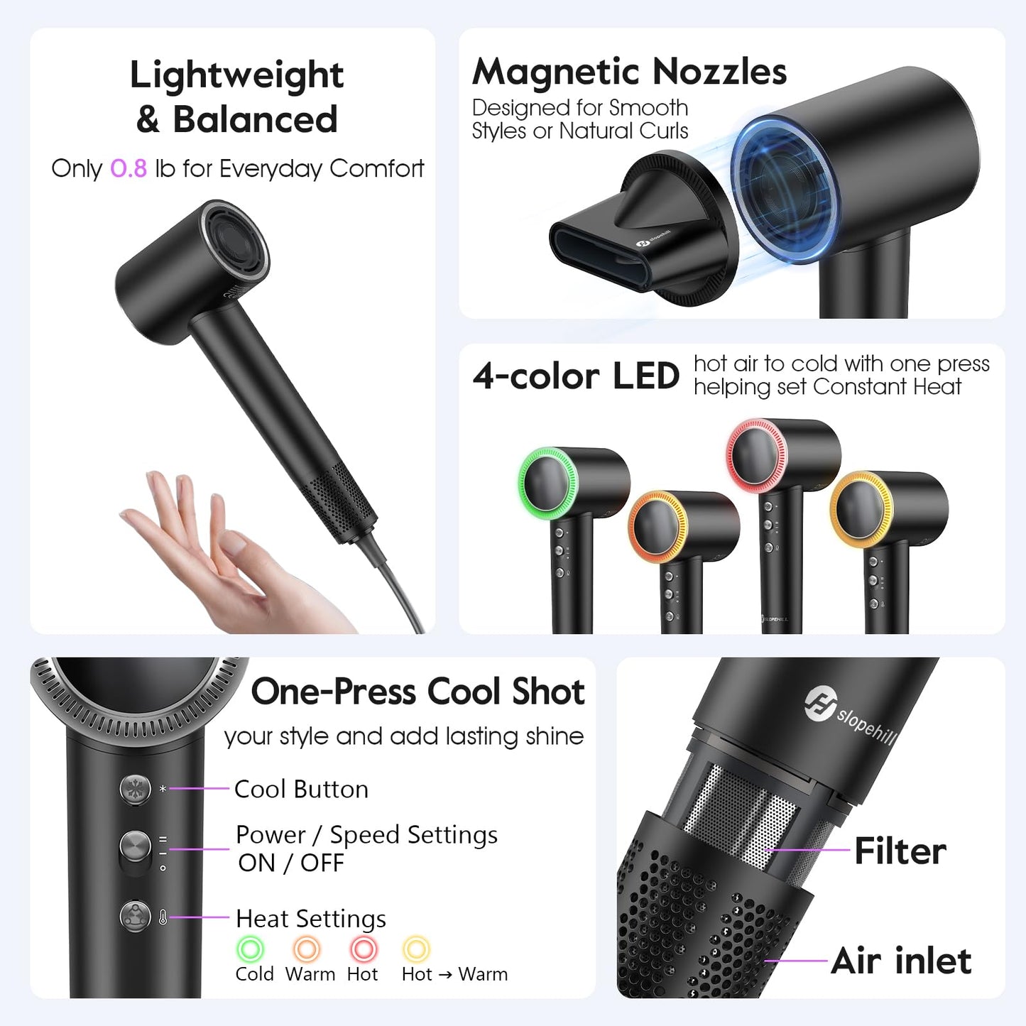slopehill 110,000 RPM Professional Hair Dryer - 0.8lb Ultra-Lightweight, 2 Billion Ion Technology for 98% Frizz Reduction, AI Smart-Temp Control, Magnetic Attachments for All Hair Types
