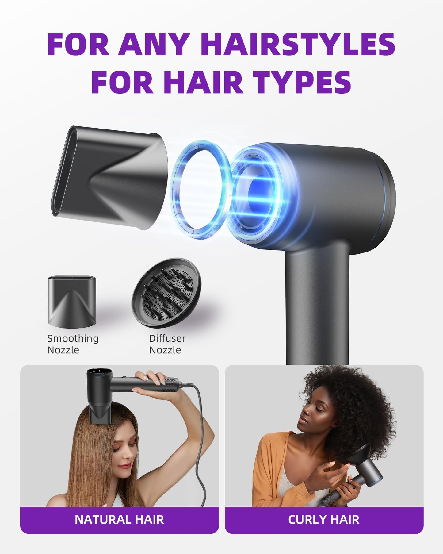 Hair Dryer, Professional Ionic Hair Dryer for Fast Drying, Low Noise, Lightweight, 600 Million Negative Ions High-Speed Hair Blow Dryer with Diffuser for Curly Hair Women, Men, Home, Travel, Salon