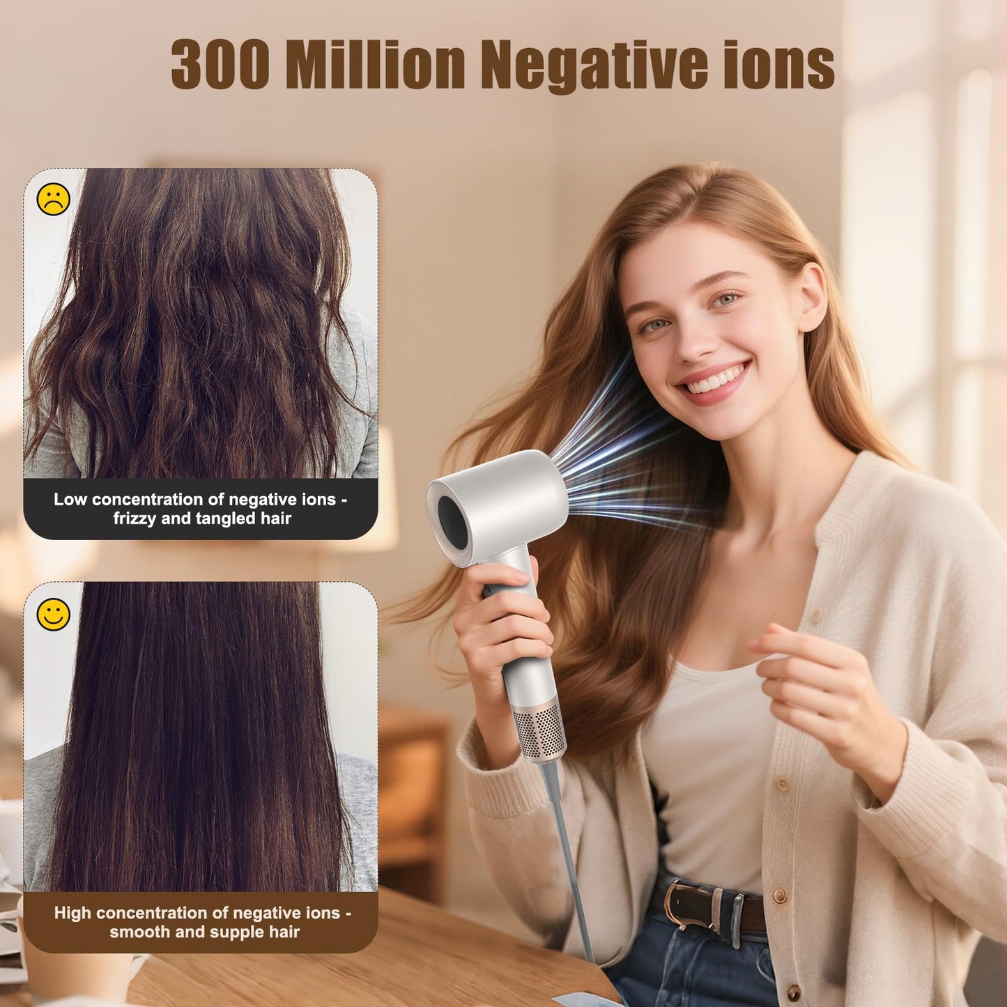 Hair Dryer, 1600W High Speed Ionic Blow Dryer with 300 Million Negative Ions, 160000 RPM Brushless Motor for Fast Drying, 59dB Low Noise & 65M/S Hair Dryers for Home Travel, White