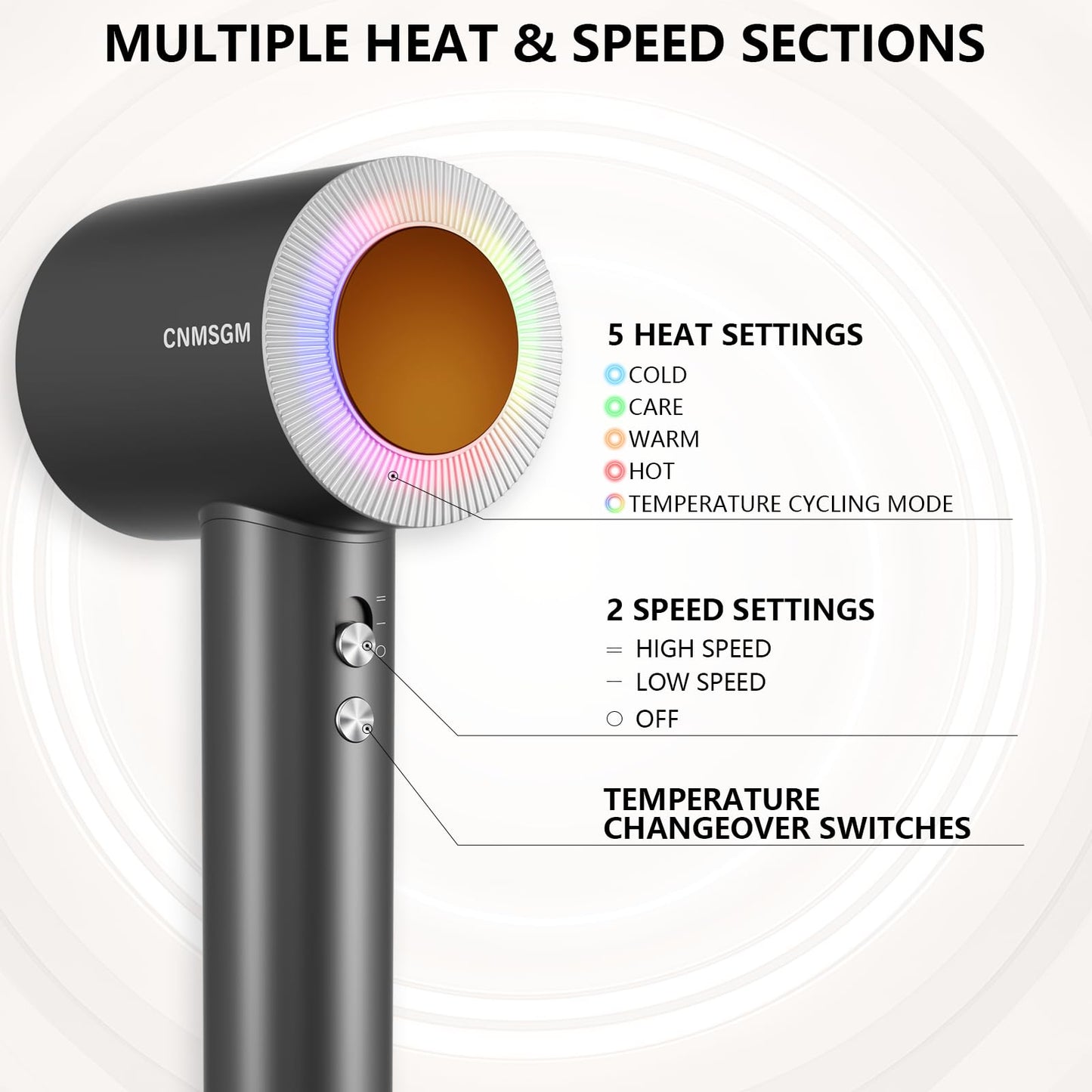 Hair Dryer, High Speed Ionic Blow Dryer, 5X-Fast Drying, 2 Billion Negative Ions, Low Noise,160000 RPM, Compact Blow Dryer with Magnetic Diffuser for Faster Drying All Hair Types(Black Gray)
