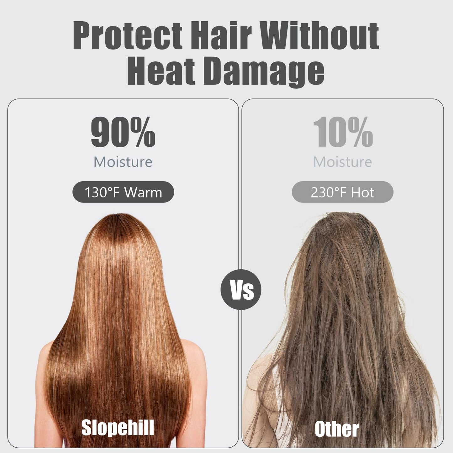 slopehill 110,000 RPM Professional Hair Dryer - 0.8lb Ultra-Lightweight, 2 Billion Ion Technology for 98% Frizz Reduction, AI Smart-Temp Control, Magnetic Attachments for All Hair Types (Dark Grey)