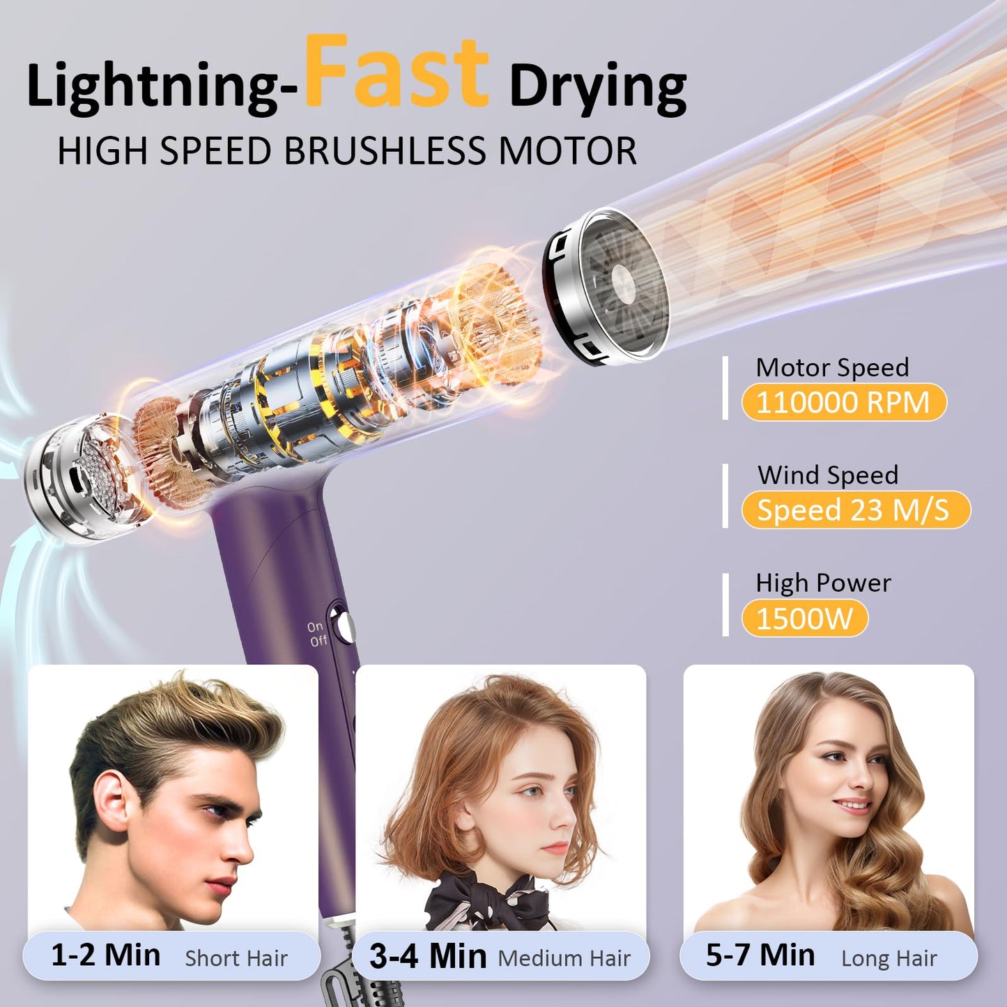 High Speed Plasma Ion Hair Dryer with Diffuser, Professional Blow Dryer 130000 RPM Brushless Motor for Fast Drying,1500W 3Temps/3Speeds Thermo-Control Lightweight Hairdryer for Women Home Travel Salon