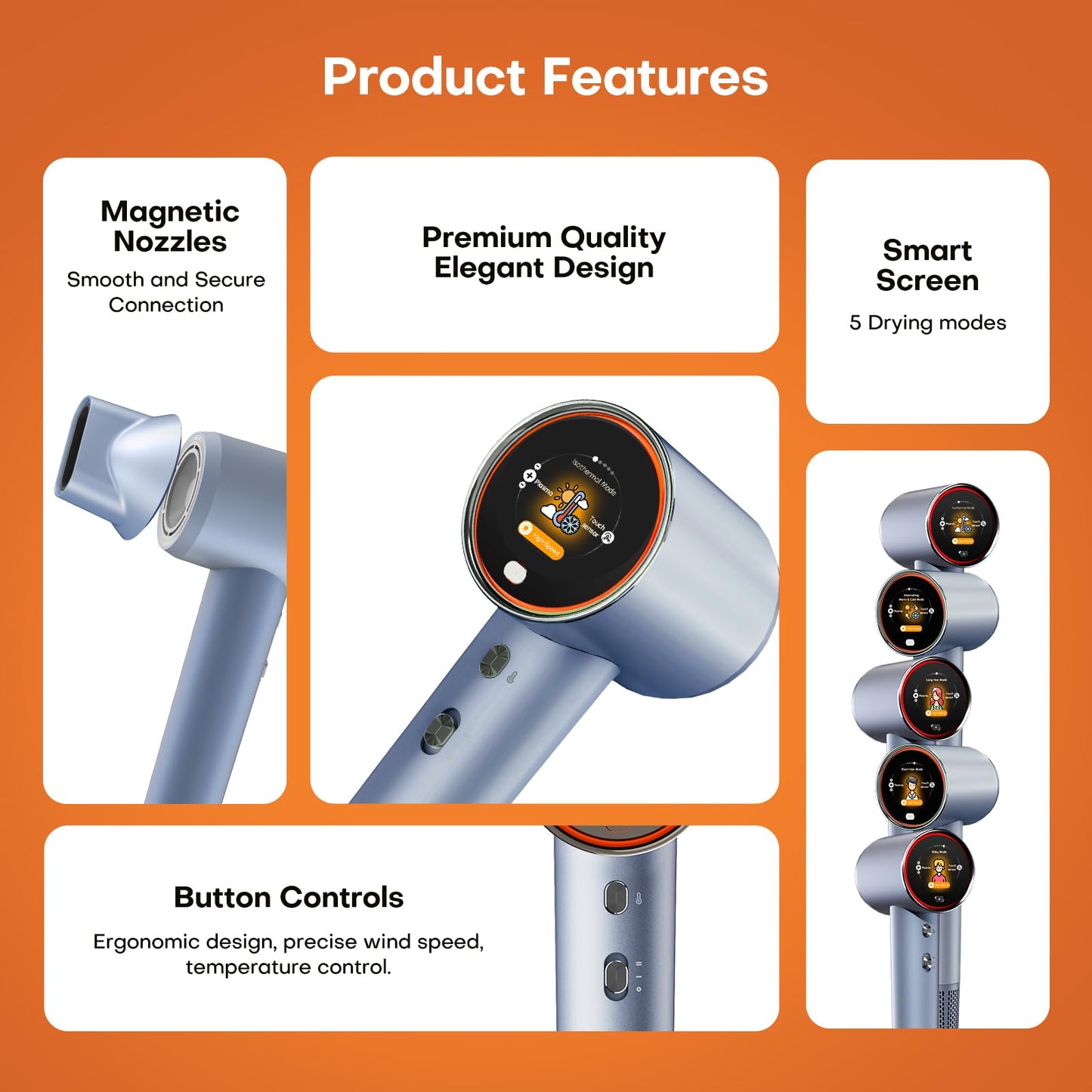 High Speed Hair Dryer 110000 RPM Ionic Blow Dryer, 1 Billion Plasma Ions Frizz Free Fast Drying for Women, Lightweight Quiet and Smart HD Screen, Magnetic Diffuser for Curly Hair with Thermo Control
