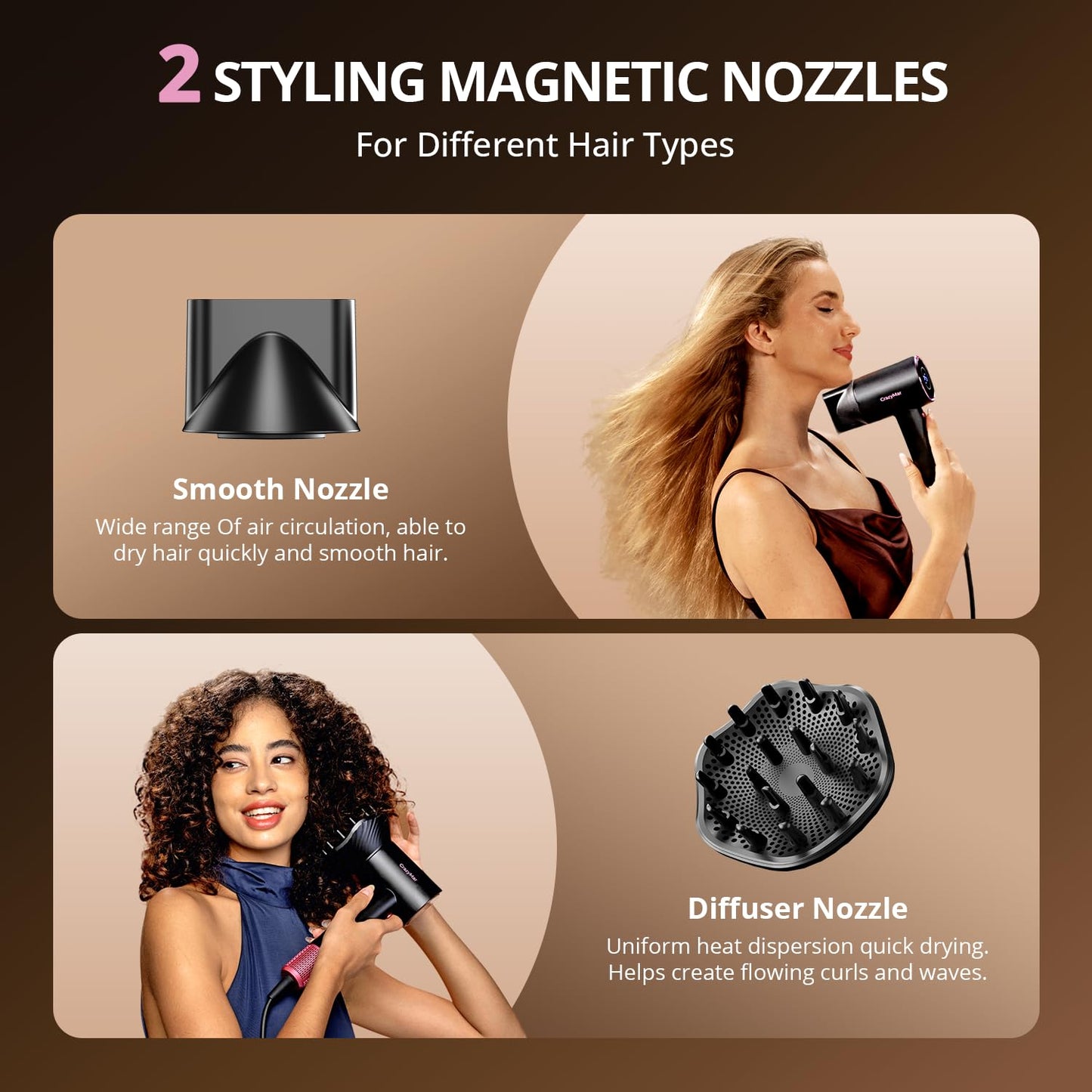 Ionic Hair Dryer with Diffuser and Concentrator- 180000 RPM High Speed Blow Dryer, 3 Min Fast Drying, Heat-Control, Low Noise, Lightweight, Salon Professional Blow Dryer for Women, Men (Blush Pink)