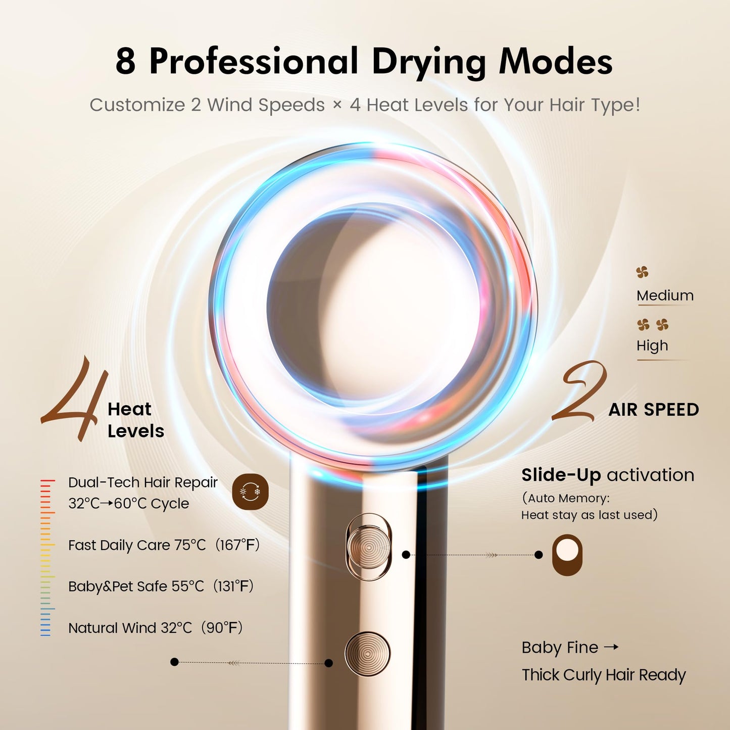 PRITECH High-Speed Ionic Hair Dryer with Diffuser,200M Negative Ions with Hair Oil-Infused Blowout Gilded Pro Blow Dryer,1500W Brushless Motor 5X Fast Dry,Low Noise, Lightweight for Travel Home Salon