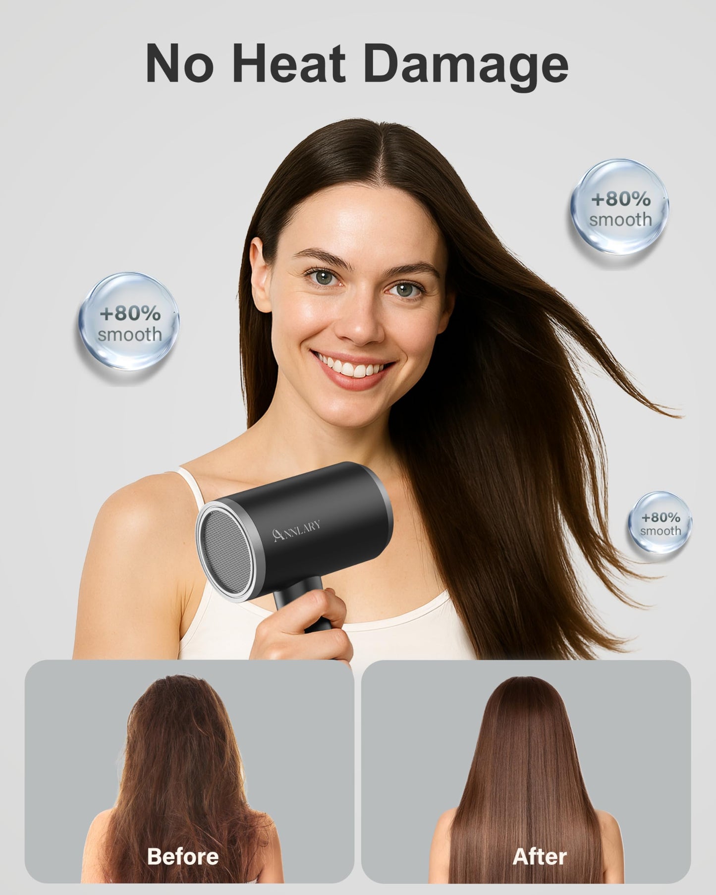 ANNLARY Hair Dryer with Comb | 1800W Blow Dryer with Diffuser for Curly Hair | Plasma Ionic Hairdryer for Frizz Control | Foldable & Protable Design for Travel | 6.5 ft ALCI Cord for Women and Men